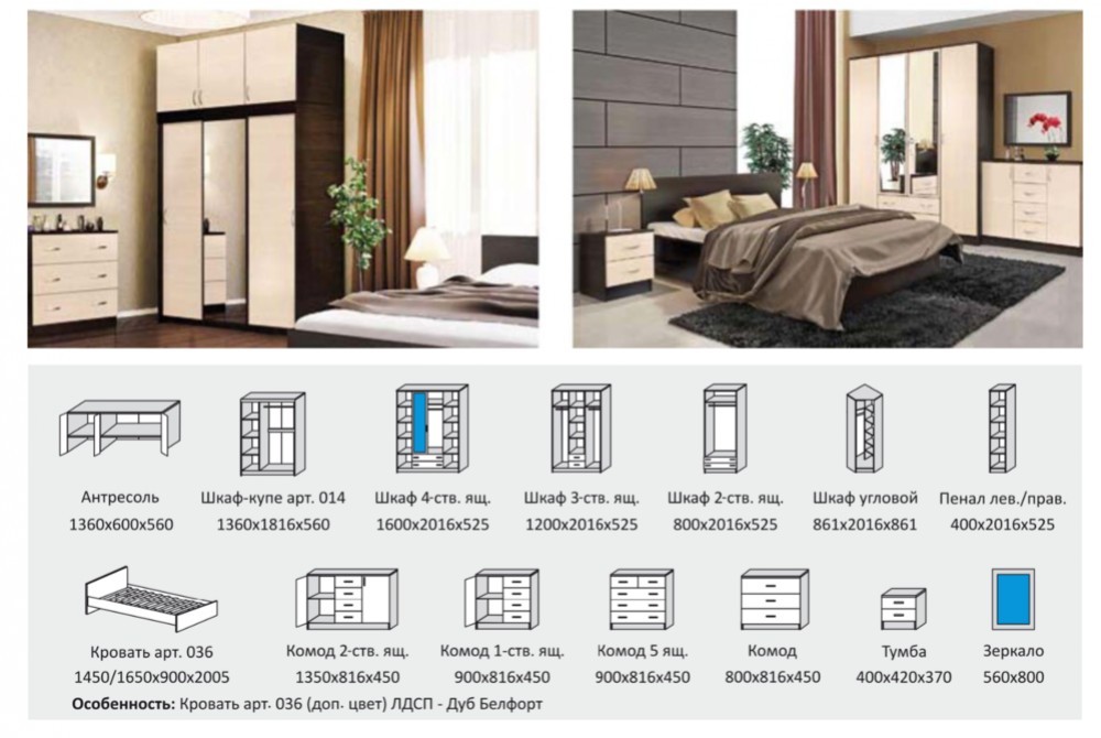 Комод Онтарио 1ств-ящики